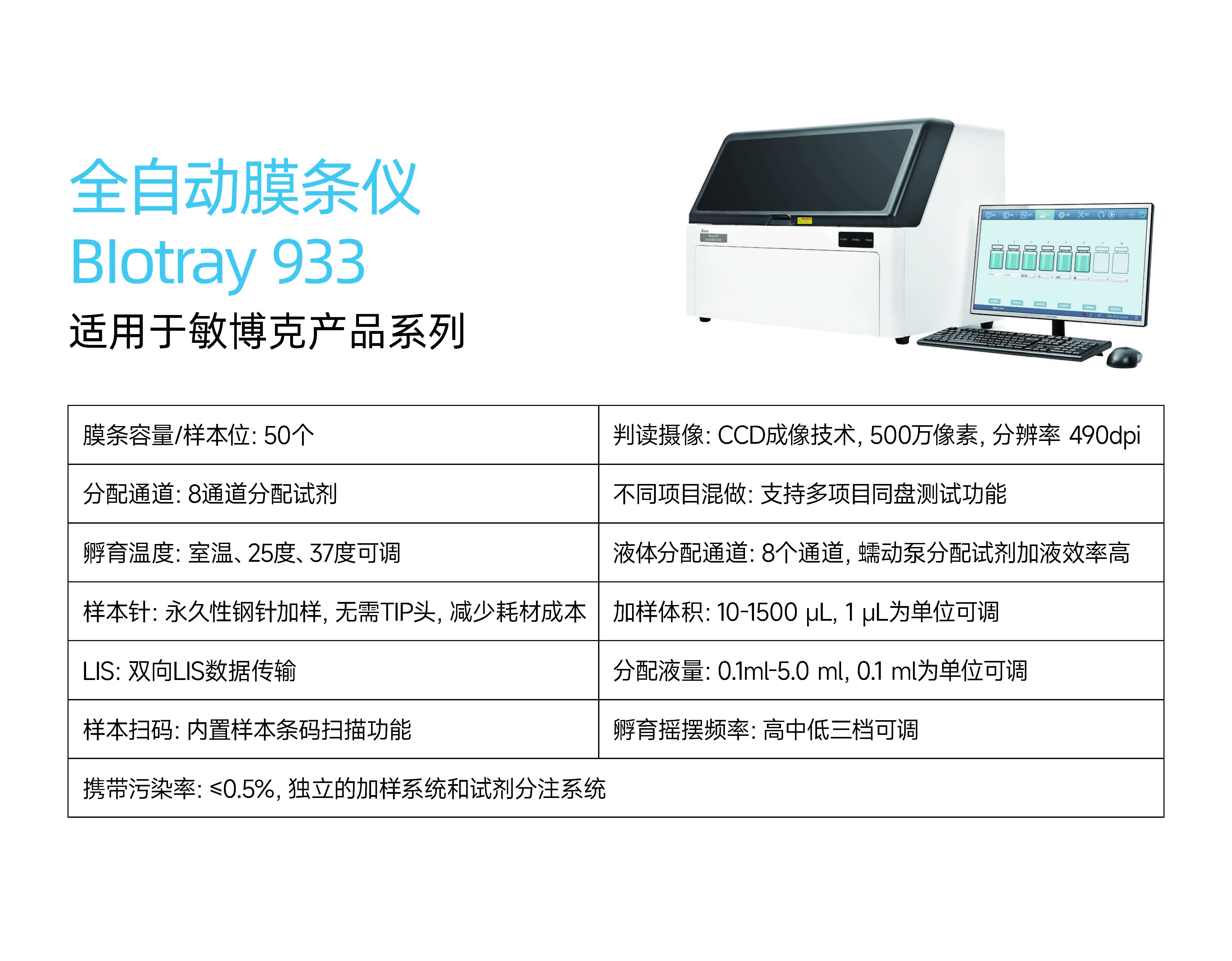 豪运国际·(中国)有限公司官网-官网产品中心-BIotray 933.jpg